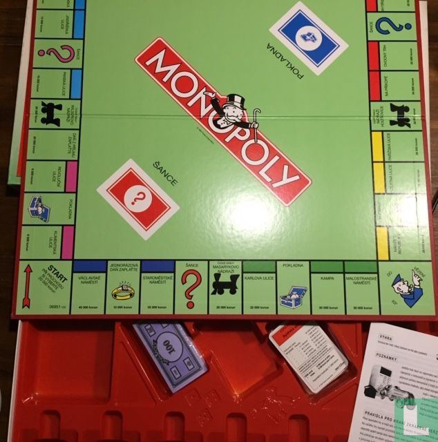 Monopoly CZ