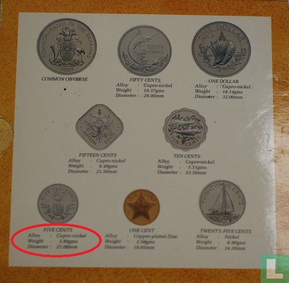Bahamas 5 Cent 1998