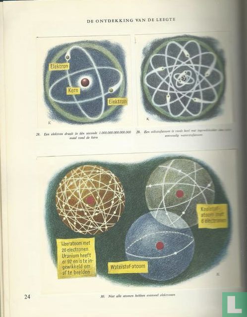 Avonturen met atomen