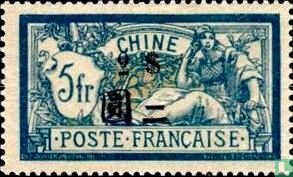 Allégorie