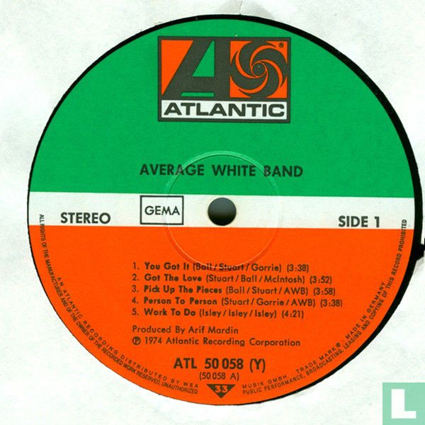 AWB