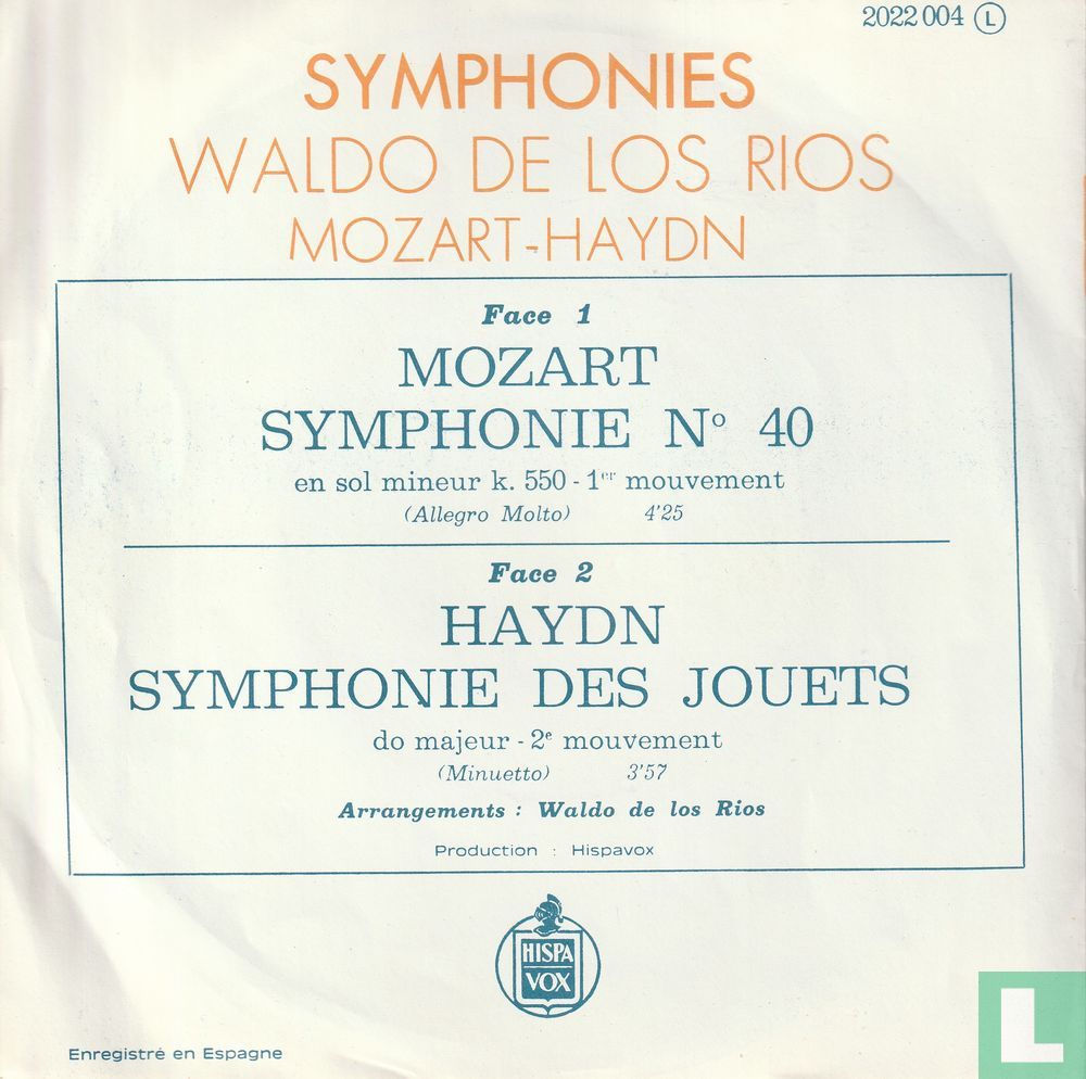 Mozart 40th Symphony