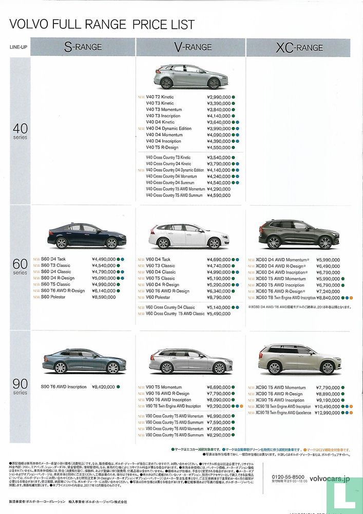 Volvo Models