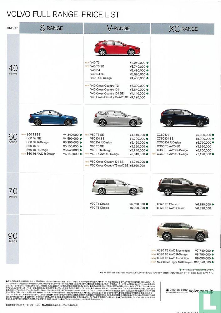 Modèles Volvo