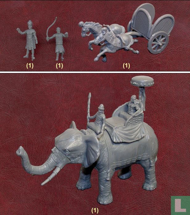 King Porus' Army