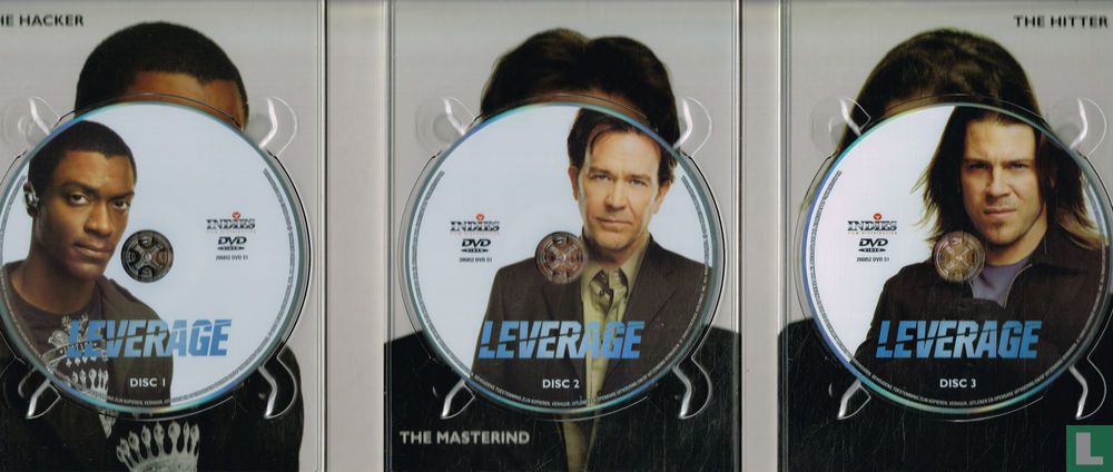 Leverage