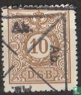 Danske Statsbaner
