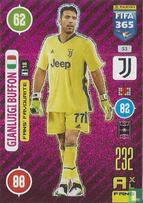 Gianluigi Buffon