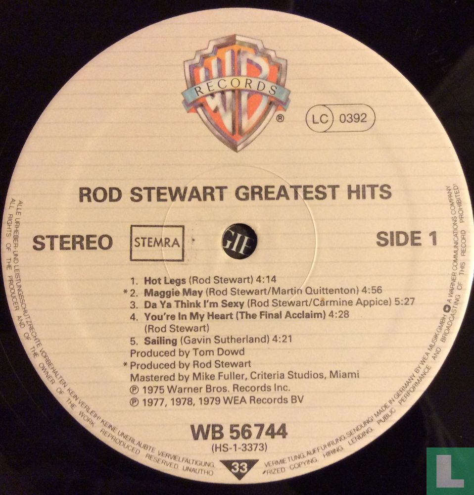Greatest Hits