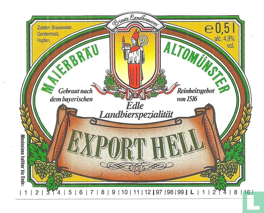 Export Hell