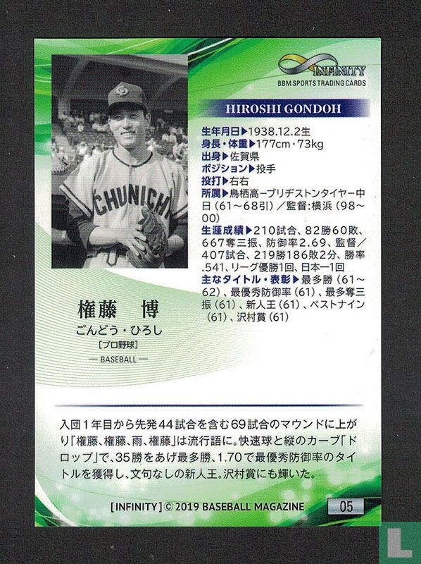 Hiroshi Gondoh