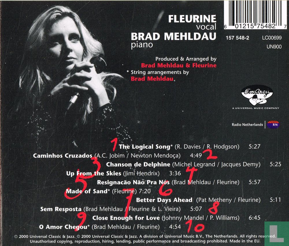 Close Enough For Love