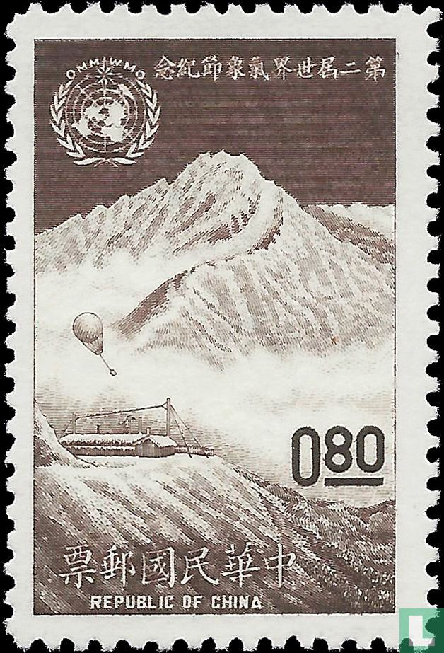 Second Annual Meteorological Day