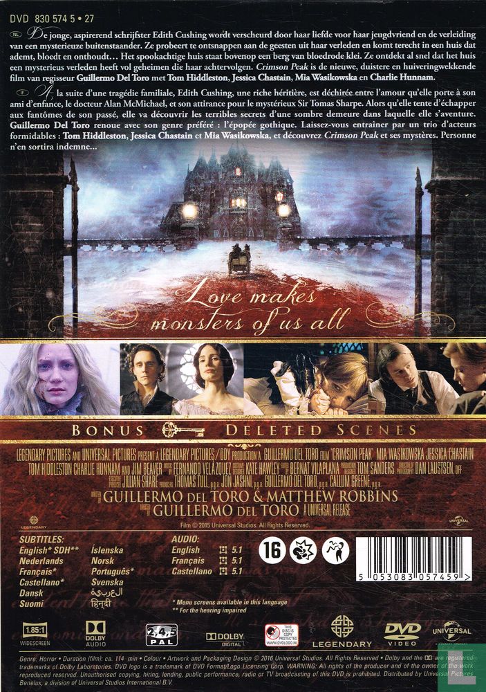 Crimson Peak