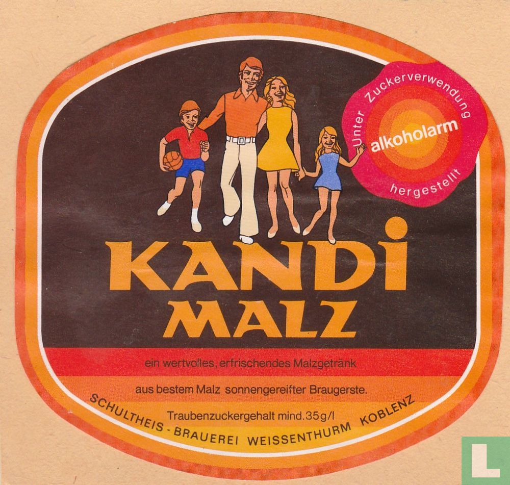 Kandi Malz