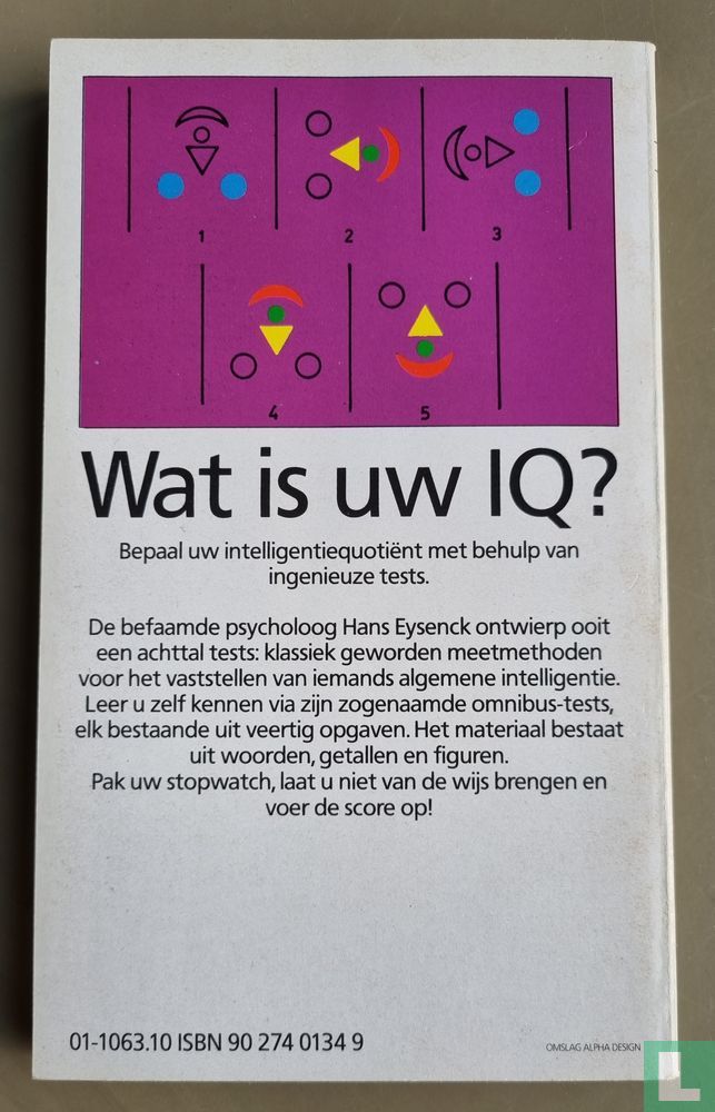 Wat is uw IQ?