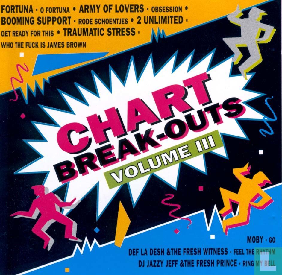 Chart Break-Outs III