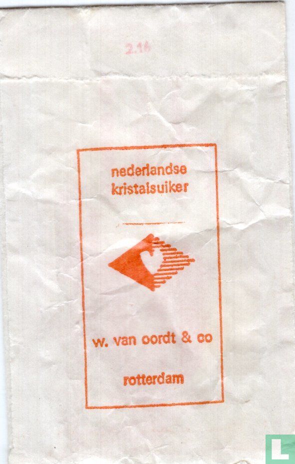Uitspanning van ouds "De Putkop"
