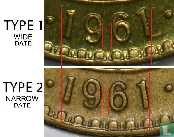 Pérou ½ sol de oro 1961 (type 2)
