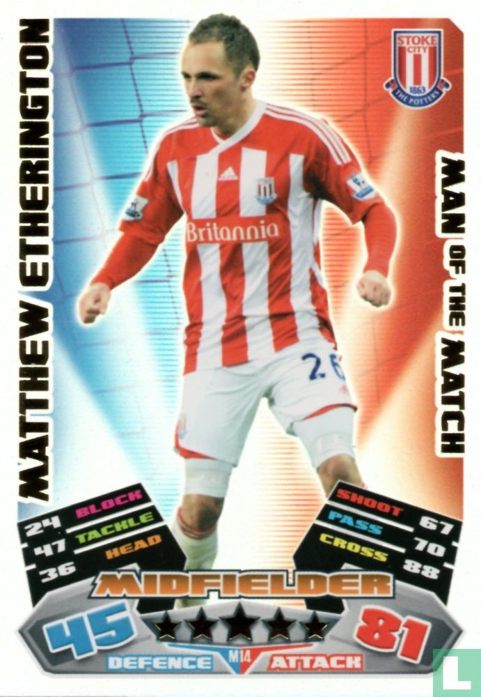 Matthew Etherington