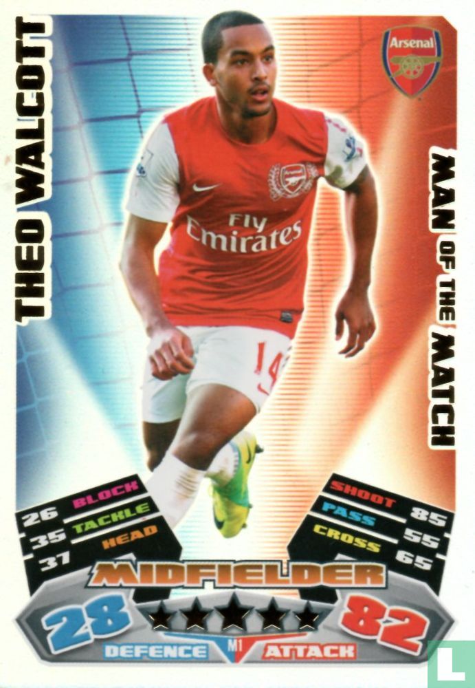 Theo Walcott