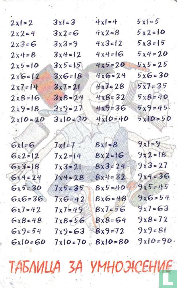 multiplication table