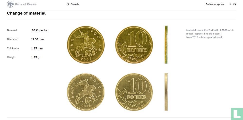 Russie 10 kopecks 2015