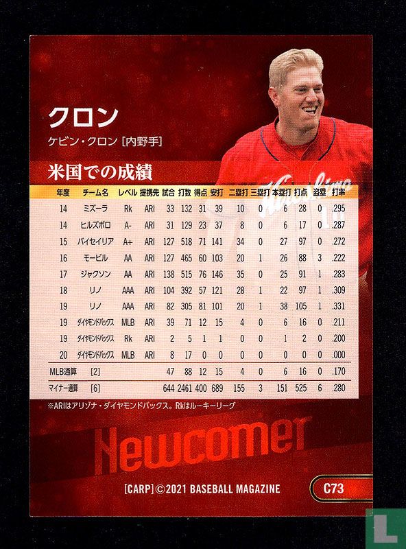 Kevin Cron