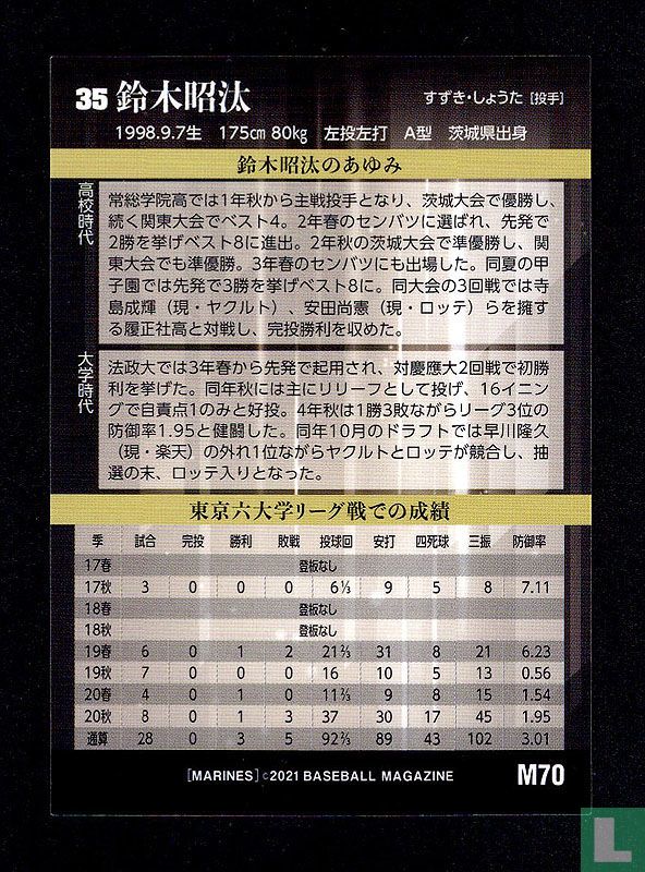 Shota Suzuki