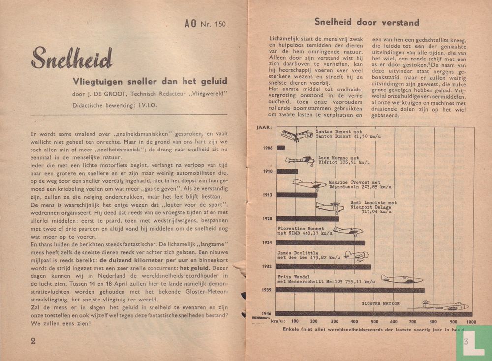 Snelheid 