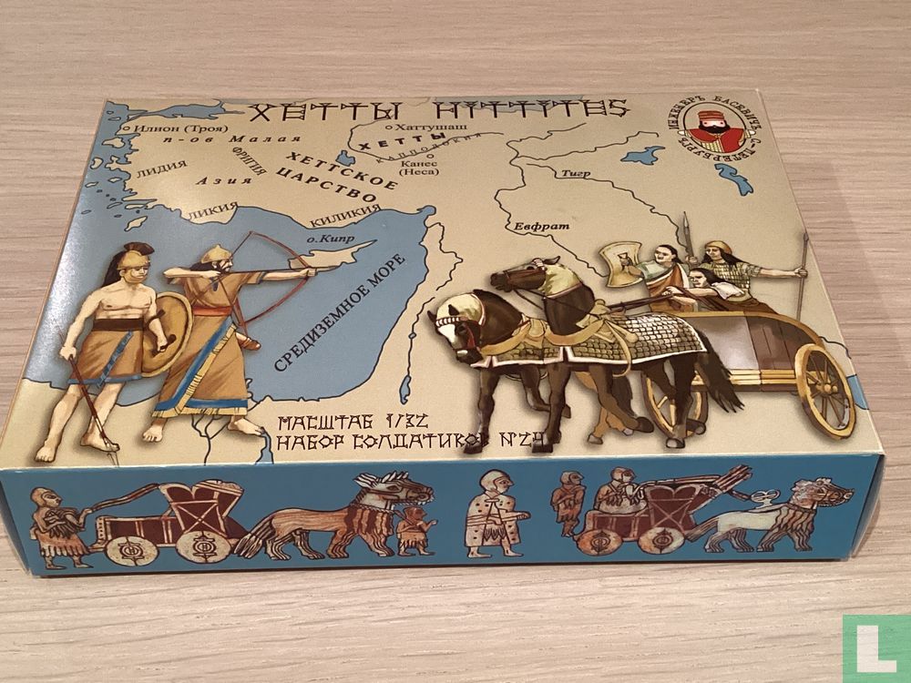 Hittites - Summerians