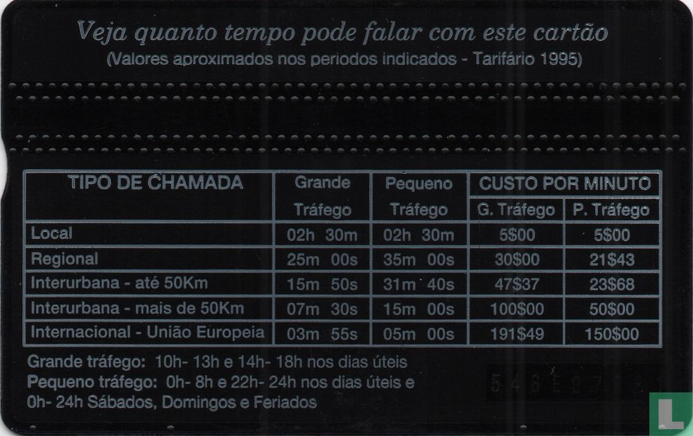 Verão 1995 