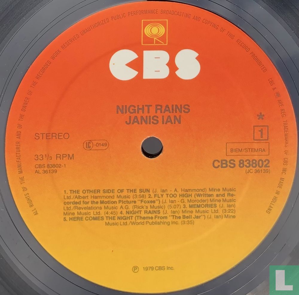 Night Rains