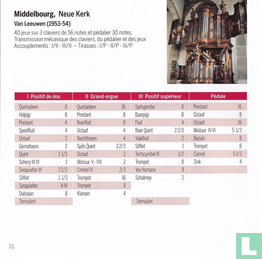 Florilège Widor et Vierne