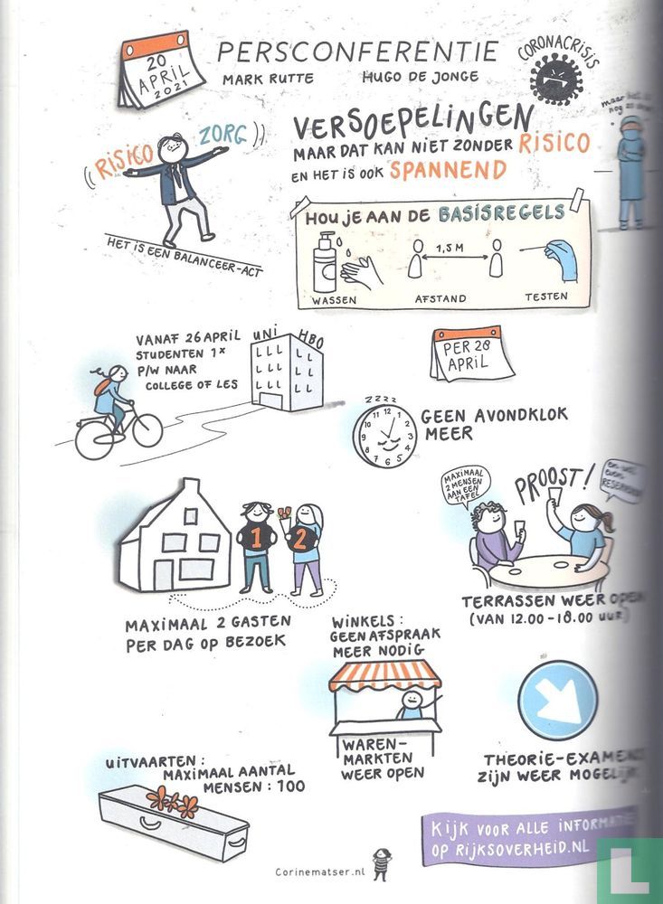 Persco's in beeld