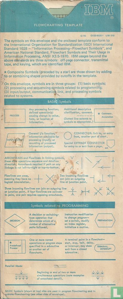 Flowcharting Template