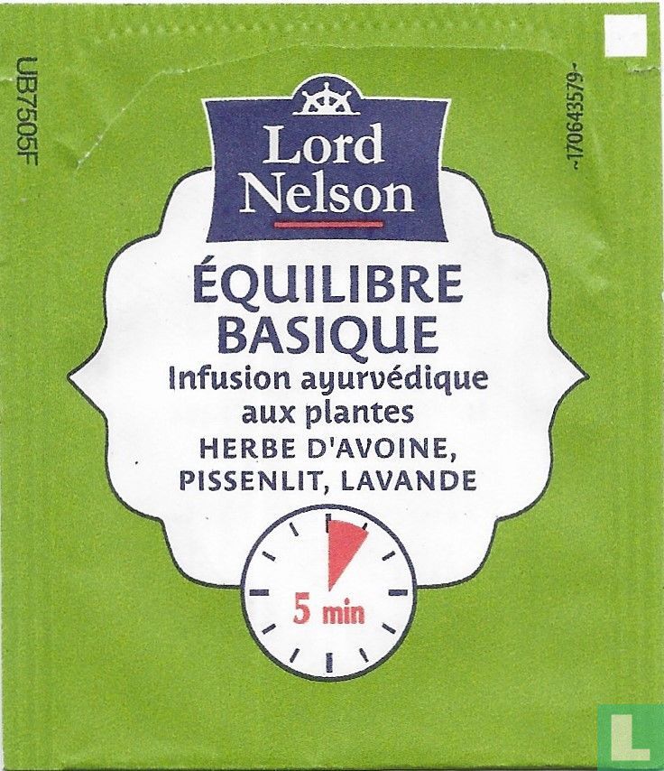Équilibre Basique