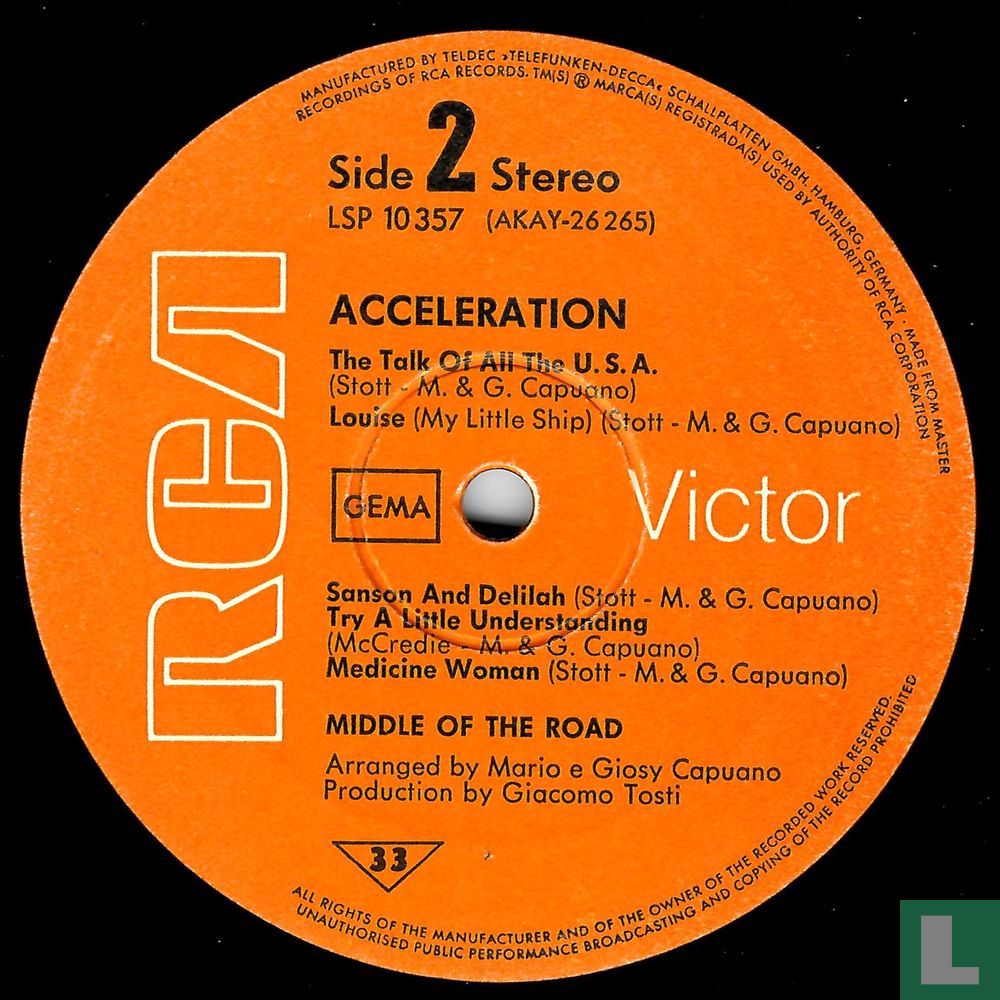 Acceleration