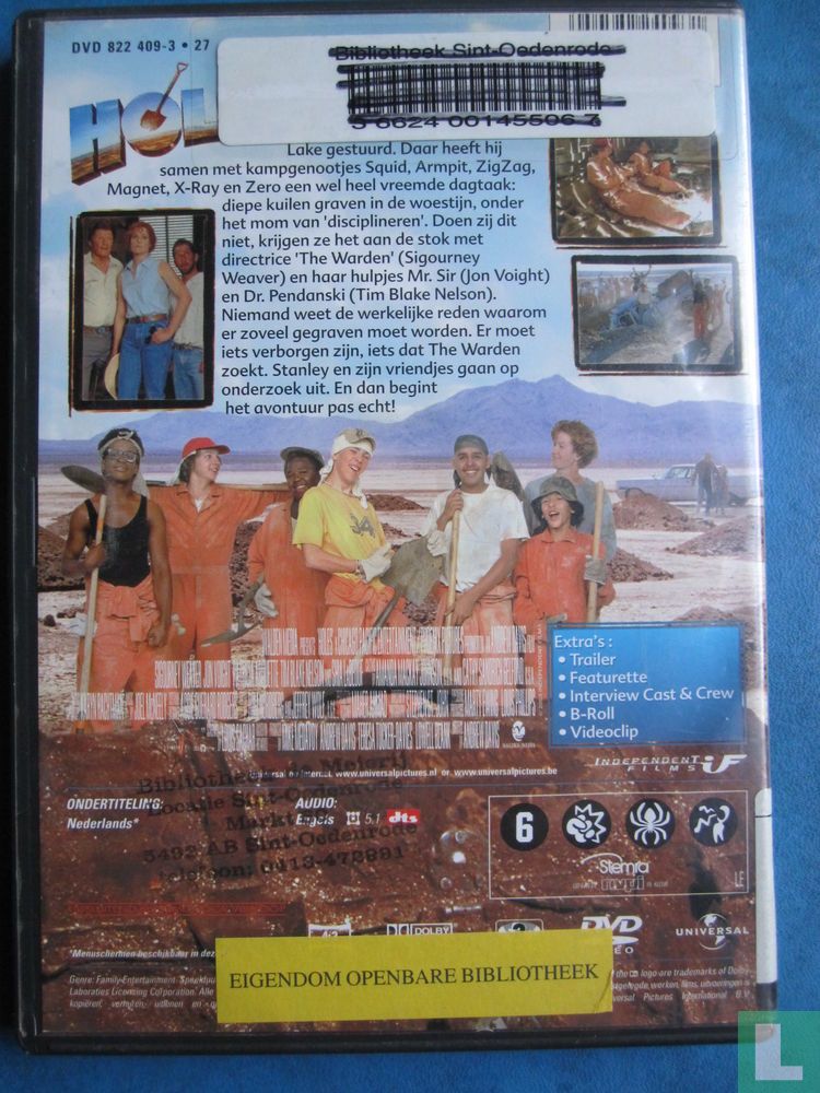Holes