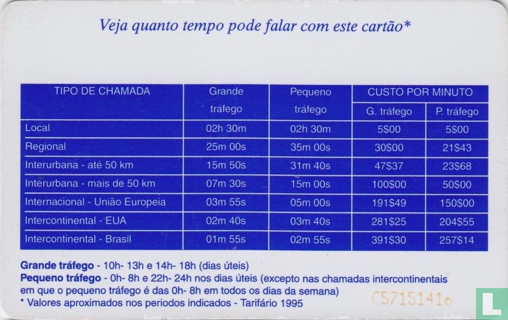 Verão 1995