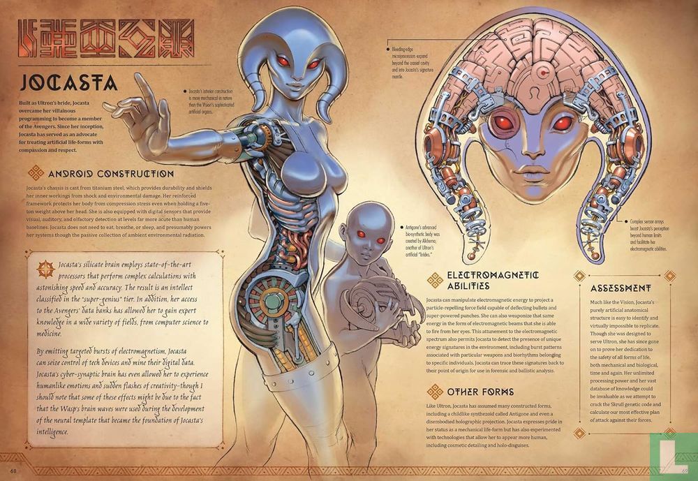 Marvel Anatomy