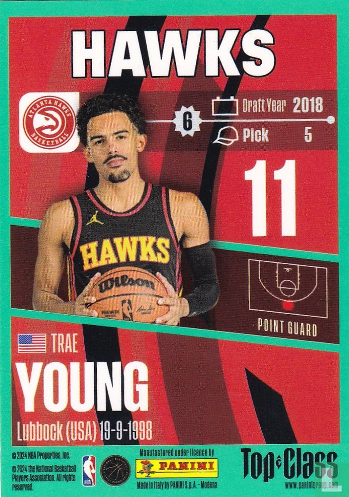 Trae Young