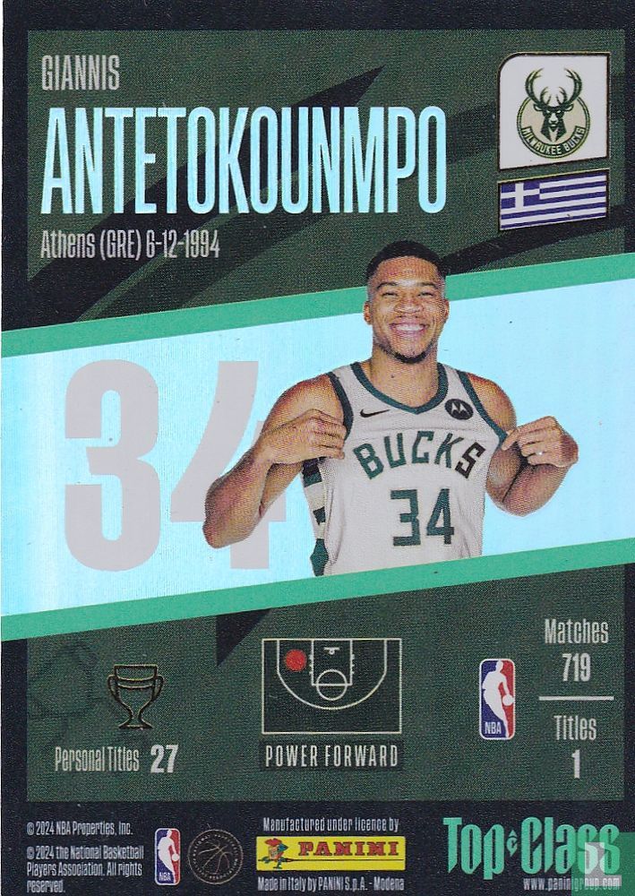 Antetokounmpo