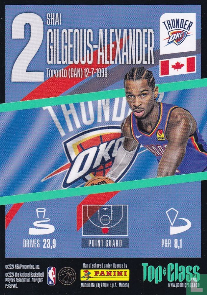 Gilgeous-Alexander