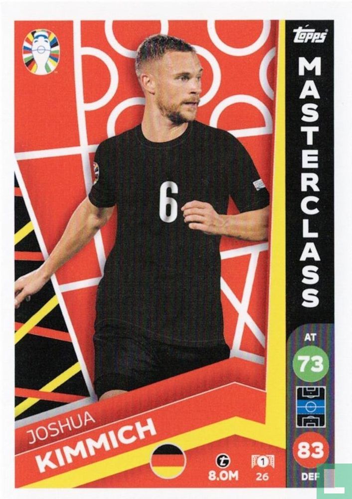 Joshua Kimmich