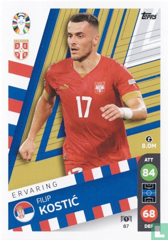 Filip Kostić
