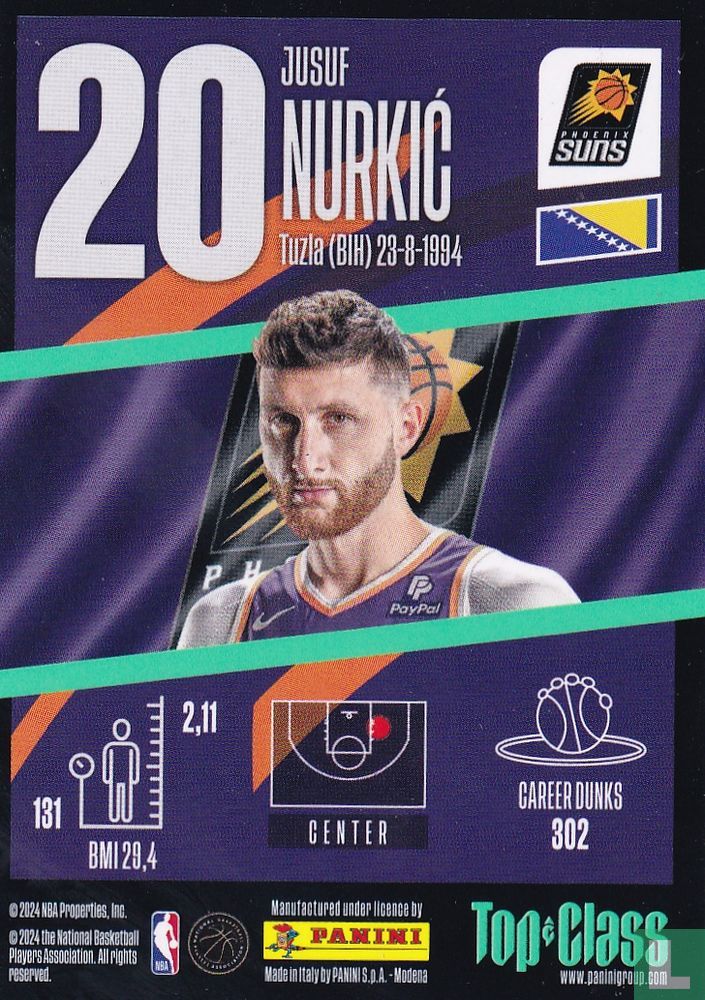 Jusuf Nurkić
