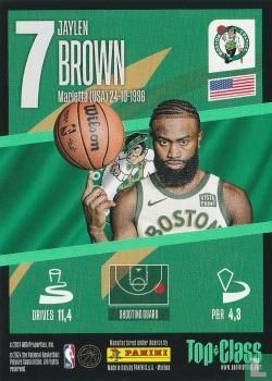 Jaylen Brown