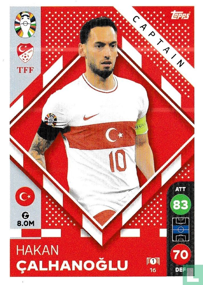 Hakan Çalhanoğlu