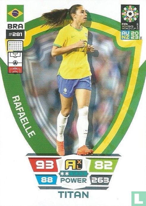 Rafaelle